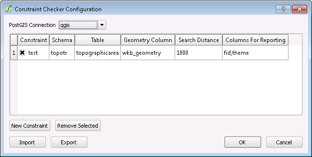 Example of the Constraint Checker plugin configuration