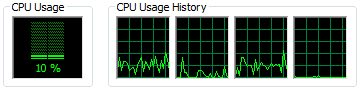 4 CPUs in Task Manager