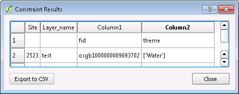 Example of the Constraint Checker plugin output
